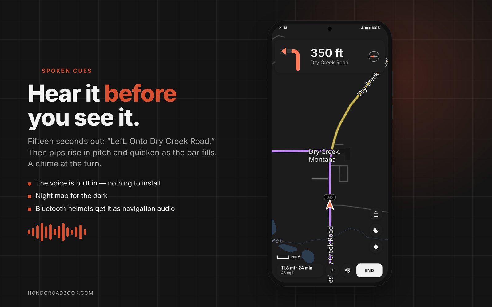 Night map; spoken cues